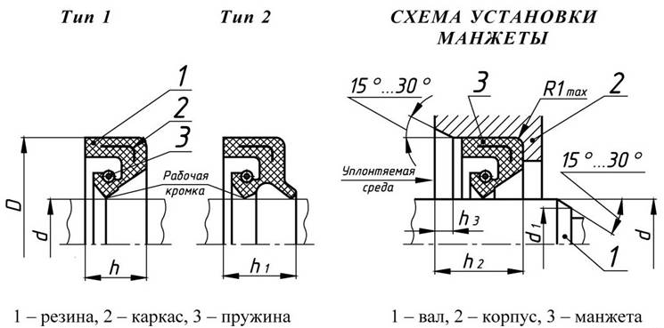 2-33