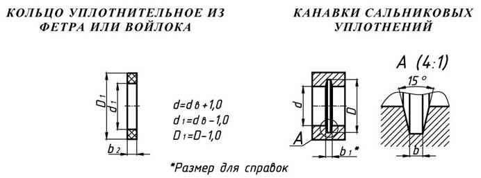 2-223-1