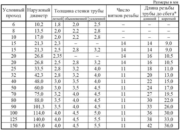 Новый рисунок (1)