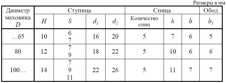 Новый рисунок (24)