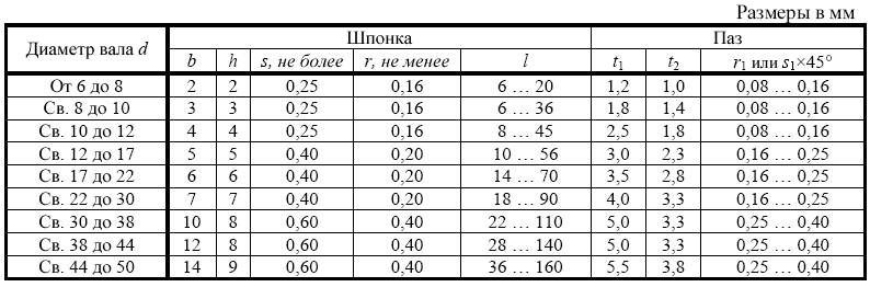 Новый рисунок (98)