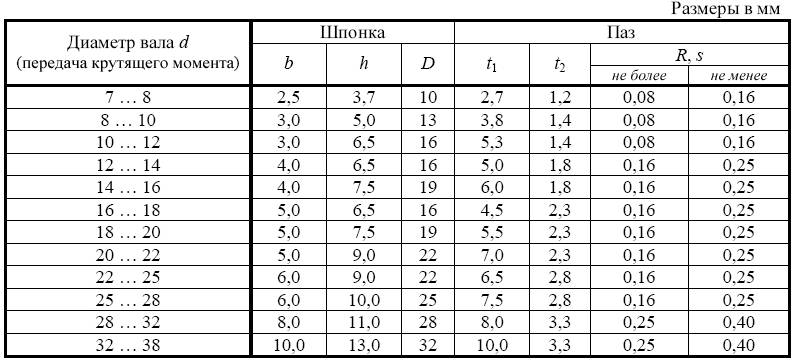 Новый рисунок (101)