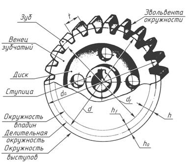 зк-1