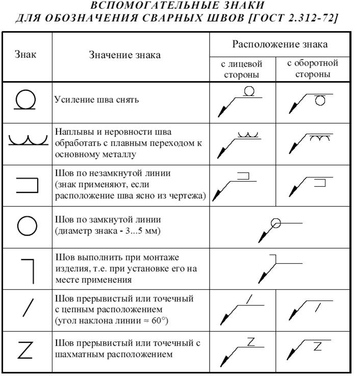 Новый рисунок (7)